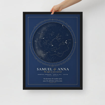 A hand holding the framed canvas night sky print to show its size and the slim black frame