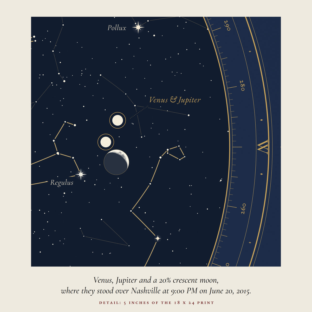 Close detail of the print: Venus, Jupiter and a crescent moon beside Regulus, with the degree ring