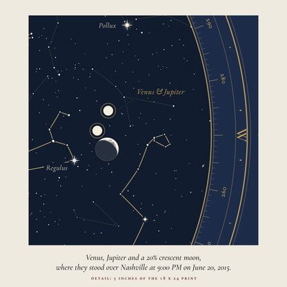 Close detail of the print: Venus, Jupiter and a crescent moon beside Regulus, with the degree ring