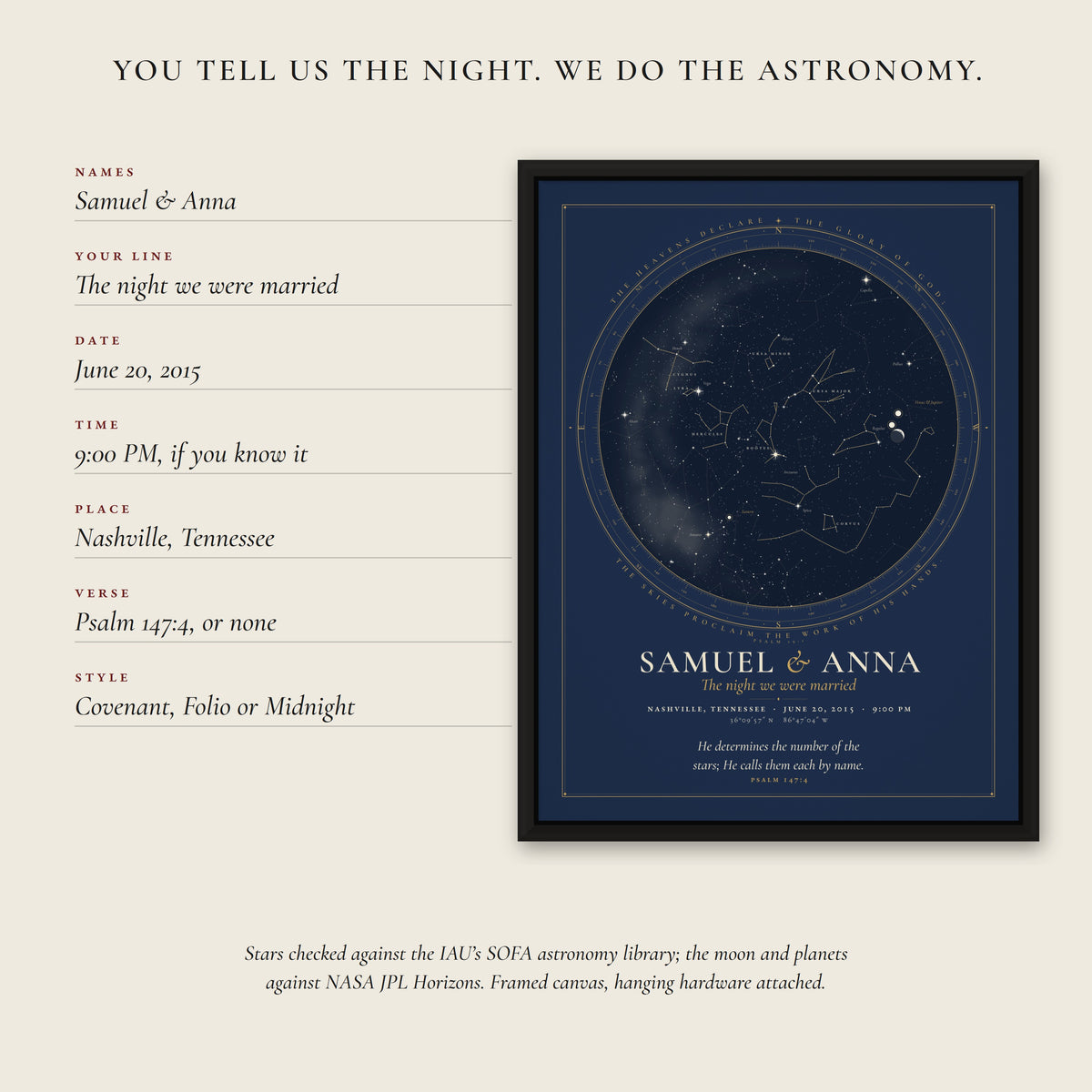 How it works: you give the names, date, time and place, and we do the astronomy