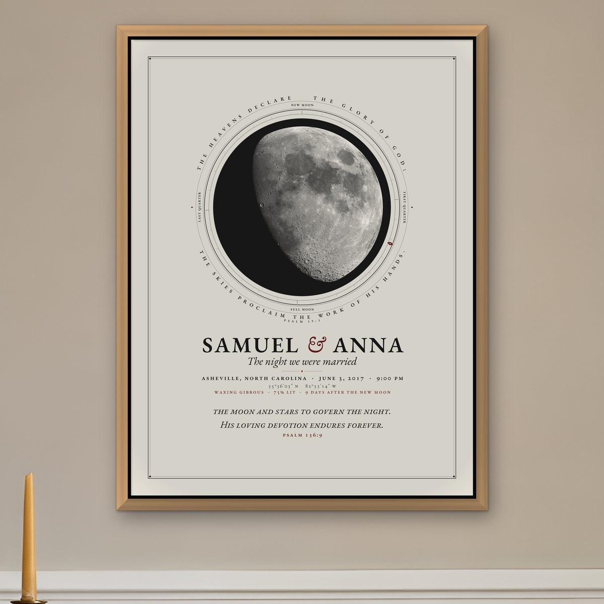 The framed print option: the Moon in the Folio style on matte paper in an oak frame with an acrylic front