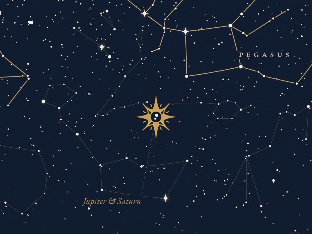 Close detail of the 7 BC chart at print resolution: the gold star ornament over Jupiter and Saturn, with Pegasus lines and stars around it.